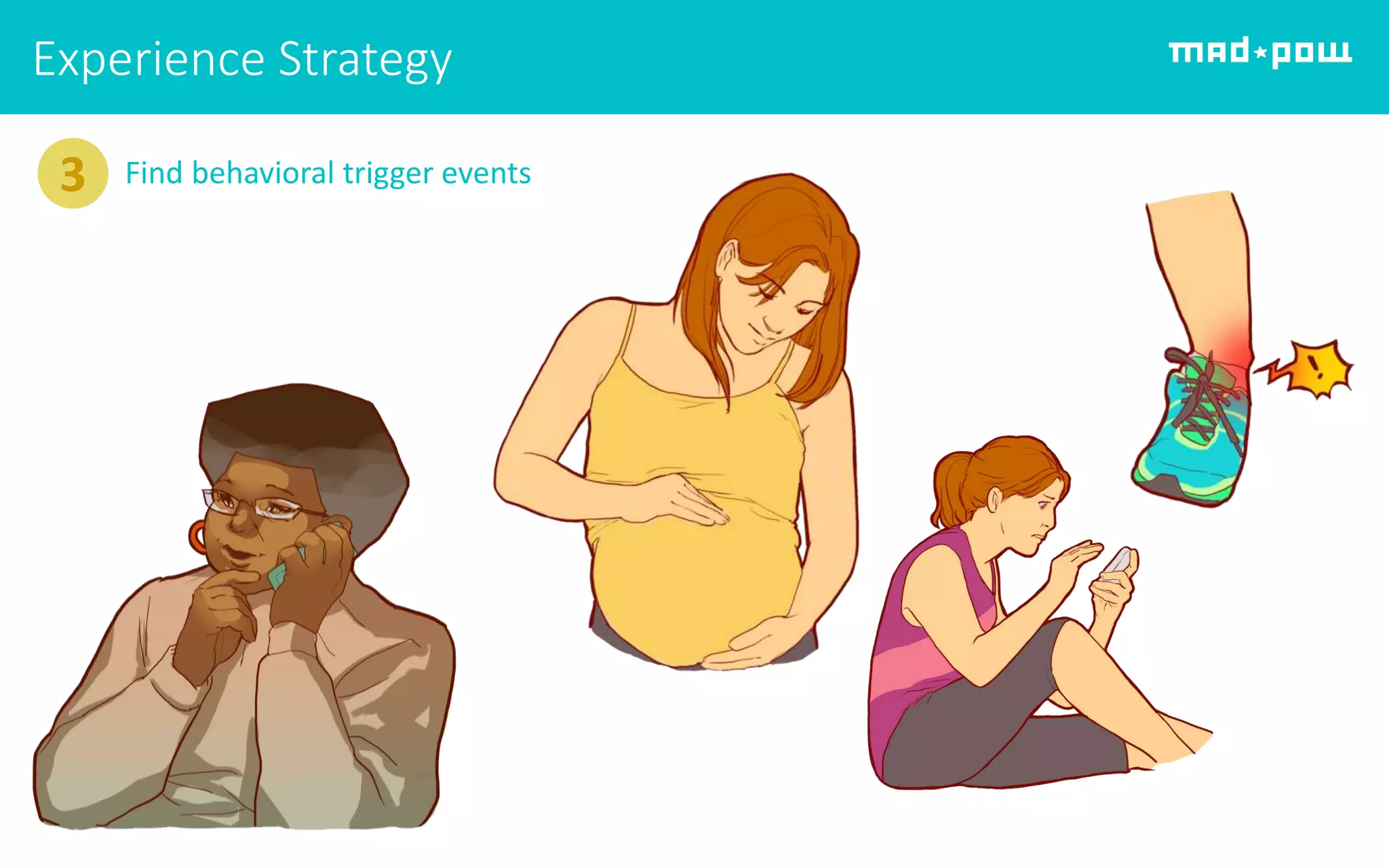 Experience Strategy
3 Find behavioral trigger events
 