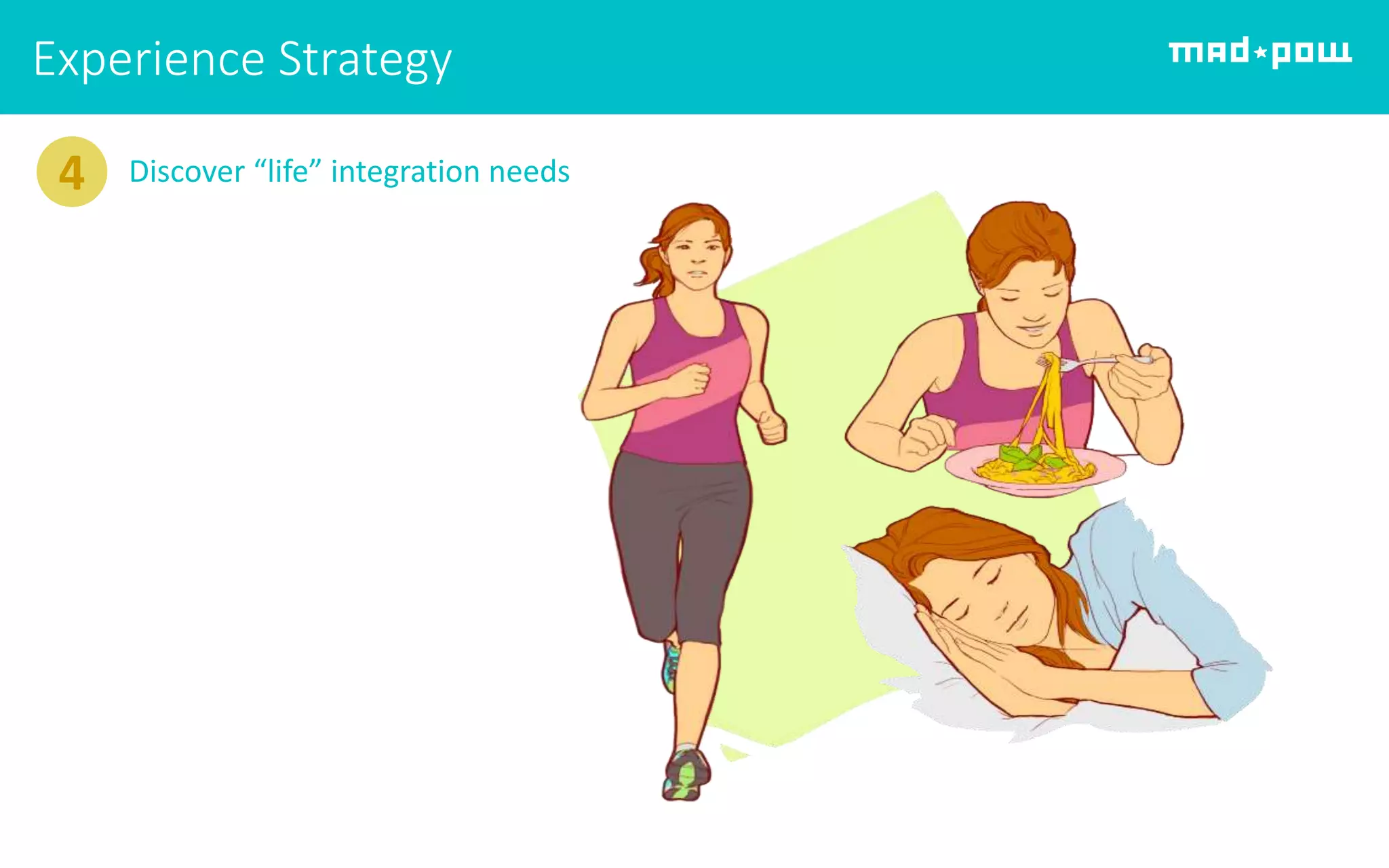 Experience Strategy
4 Discover “life” integration needs
 