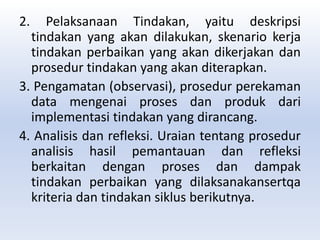 2. Pelaksanaan Tindakan, yaitu deskripsi
tindakan yang akan dilakukan, skenario kerja
tindakan perbaikan yang akan dikerjakan dan
prosedur tindakan yang akan diterapkan.
3. Pengamatan (observasi), prosedur perekaman
data mengenai proses dan produk dari
implementasi tindakan yang dirancang.
4. Analisis dan refleksi. Uraian tentang prosedur
analisis hasil pemantauan dan refleksi
berkaitan dengan proses dan dampak
tindakan perbaikan yang dilaksanakansertqa
kriteria dan tindakan siklus berikutnya.
 