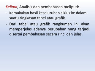 Kelima, Analisis dan pembahasan meliputi:
- Kemukakan hasil keseluruhan siklus ke dalam
suatu ringkasan tabel atau grafik.
- Dari tabel atau grafik rangkuman ini akan
memperjelas adanya perubahan yang terjadi
disertai pembahasan secara rinci dan jelas.
 