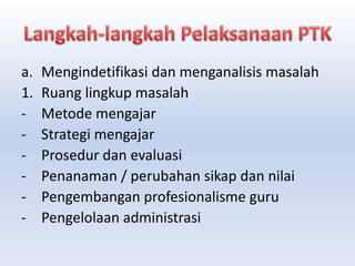 a. Mengindetifikasi dan menganalisis masalah
1. Ruang lingkup masalah
- Metode mengajar
- Strategi mengajar
- Prosedur dan evaluasi
- Penanaman / perubahan sikap dan nilai
- Pengembangan profesionalisme guru
- Pengelolaan administrasi
 