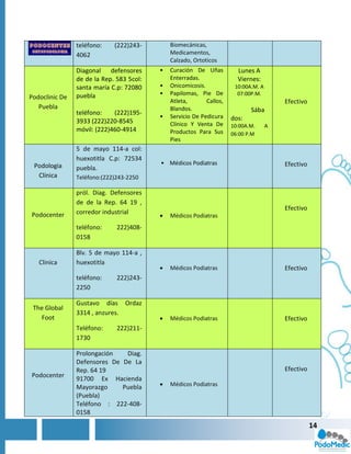 teléfono:    (222)243-        Biomecánicas,
                4062                          Medicamentos,
                                              Calzado, Ortoticos
                Diagonal defensores       •   Curación De Uñas          Lunes A
                de de la Rep. 583 5col:       Enterradas.               Viernes:
                santa maría C.p: 72080    •   Onicomicosis.            10:00A.M. A
                puebla                    •   Papilomas, Pie De         07:00P.M.
Podoclinic De
                                              Atleta,       Callos,                      Efectivo
   Puebla                                     Blandos.                       Sába
                teléfono:    (222)195-
                                          •   Servicio De Pedicura    dos:
                3933 (222)220-8545            Clínico Y Venta De      10:00A.M.      A
                móvil: (222)460-4914          Productos Para Sus      06:00 P.M
                                              Pies
                5 de mayo 114-a col:
                huexotitla C.p: 72534
 Podologia                                • Médicos Podiatras                            Efectivo
                puebla.
  Clínica       Teléfono:(222)243-2250

                pról. Diag. Defensores
                de de la Rep. 64 19 ,
                                                                                         Efectivo
                corredor industrial
Podocenter                                   Médicos Podiatras
                teléfono:     222)408-
                0158

                Blv. 5 de mayo 114-a ,
   Clinica      huexotitla
                                             Médicos Podiatras                          Efectivo
                teléfono:     222)243-
                2250

                Gustavo días Ordaz
 The Global
                3314 , anzures.
   Foot                                      Médicos Podiatras                          Efectivo
                Teléfono:     222)211-
                1730

                Prolongación   Diag.
                Defensores De De La
                Rep. 64 19                                                               Efectivo
Podocenter
                91700 Ex Hacienda
                Mayorazgo     Puebla         Médicos Podiatras
                (Puebla)
                Teléfono : 222-408-
                0158
                                                                                                    14
 