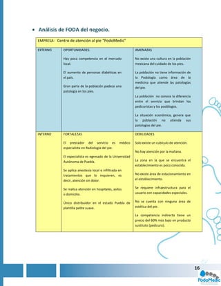  Análisis de FODA del negocio.
  EMPRESA: Centro de atención al pie “PodoMedic”

  EXTERNO      OPORTUNIDADES.                                  AMENAZAS

               Hay poca competencia en el mercado              No existe una cultura en la población
               local.                                          mexicana del cuidado de los pies.

               El aumento de personas diabéticas en            La población no tiene información de
               el país.                                        la Podología como área de la
                                                               medicina que atiende las patologías
               Gran parte de la población padece una           del pie.
               patología en los pies.
                                                               La población no conoce la diferencia
                                                               entre el servicio que brindan los
                                                               pedicuristas y los podólogos.

                                                               La situación económica, genera que
                                                               la población no atienda sus
                                                               patologías del pie.

  INTERNO      FORTALEZAS                                      DEBILIDADES

               El prestador del servicio es           médico   Solo existe un cubículo de atención.
               especialista en Radiología del pie.
                                                               No hay atención por la mañana.
               El especialista es egresado de la Universidad
               Autónoma de Puebla.                             La zona en la que se encuentra el
                                                               establecimiento es poco conocida.
               Se aplica anestesia local e infiltrada en
               tratamientos que lo requieren, es               No existe área de estacionamiento en
               decir, atención sin dolor.                      el establecimiento.

               Se realiza atención en hospitales, asilos       Se requiere infraestructura para el
               o domicilio.                                    usuario con capacidades especiales.

               Único distribuidor en el estado Puebla de       No se cuenta con ninguna área de
               plantilla pelite suave.                         estética del pie.

                                                               La competencia indirecta tiene un
                                                               precio del 60% más bajo en producto
                                                               sustituto (pedicuro).




                                                                                                       16
 