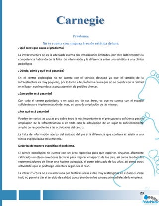 Problema:

                   No se cuenta con ninguna área de estética del pie.
¿Qué crees que causa el problema?

La infraestructura no es la adecuada cuenta con instalaciones limitadas, por otro lado tenemos la
competencia hablando de la falta de información y la diferencia entre una estética a una clínica
podológica

¿Dónde, cómo y qué está pasando?

En el centro podológico no se cuenta con el servicio deseado ya que el tamaño de la
infraestructura es muy pequeño, por lo tanto este problema causa que no se cuente con la calidad
en el lugar, conllevando a la poca atención de posibles clientes.

¿Con quién está pasando?

Con todo el centro podológico y en cada una de sus áreas, ya que no cuenta con el espacio
suficiente para implementación de mas, así como la ampliación de las mismas.

¿Por qué está pasando?

Pueden ser varias las causas pro sobre todo la mas importante es el presupuesto suficiente para la
ampliación de la infraestructura o en todo caso la adquisición de un lugar lo suficientemente
amplio correspondiente a las actividades del centro.

La falta de información acerca del cuidado del pie y la diferencia que conlleva el asistir a una
clínica especializada en la materia.

Describa de manera específica el problema.

El centro podológico no cuenta con un área específica para que expertos cirujanos altamente
calificados empleen novedosas técnicas para mejorar el aspecto de los pies, así como también las
recomendaciones de llevar una higiene adecuada, el corte adecuado de las uñas, así como otras
actividades que el podólogo orientara según sea el caso.

La infraestructura no es la adecuada por tanto las áreas están muy restringidas en espacio y sobre
todo no permite dar el servicio de calidad que pretende en los valores primordiales de la empresa.




                                                                                               23
 