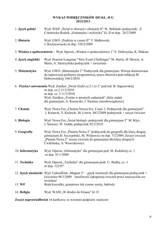 WYKAZ PODRĘCZNIKÓW DO KL. II G
                                     2012/2013

1. Język polski      Wyd. WSiP „Świat w słowach i obrazach II” W. Bobiński podręcznik; Z.
                     Czarniecka-Rodzik „Gramatyka i stylistyka” kl. II nr dop. 26/2/2009

2. Historia          Wyd. GWO „Podróże w czasie II” T. Małkowski,
                     J. Rześniowiecki nr dop. 158/2/2009

3. Wiedza o społeczeństwie – Wyd. Operon „Wiedza o społeczeństwie 1” E. Dobrzycka, K. Makara

4. Język angielski   Wyd. Pearson Longman “New Exam Challenges” M. Harris, D. Mower, A.
                     Maris, A. Sikorzyńska podręcznik + ćwiczenia

5. Matematyka        Wyd. GWO „Matematyka 2” Podręcznik dla gimnazjum. Wersja dostosowana
                     do najnowszej podstawy programowej, praca zbiorowa pod redakcją M.
                     Dobrowolskiej 168/2/2010

6. Fizyka i astronomia Wyd. Zamkor „Świat fizyki cz.2 i cz.3” pod red. B. Sagnowskiej
                    nr dop. cz.2 11/2/2010
                    nr dop. cz. 3 11/3/2010
                    Wyd. ZamKor „Fizyka w prostych zadaniach” zbiór zadań
                    dla gimnazjum, A. Kurowski, J. Niemiec (nieobowiązkowe)

7. Chemia            Wyd. Nowa Era „Chemia Nowej Ery. Część 2. Podręcznik dla gimnazjum”
                     J. Kulawik, T. Kulawik, M. Litwin 49/2/2009 podręcznik + zeszyt ćwiczeń

8. Biologia          Wyd. Nowa Era „Świat biologii- podręcznik dla gimnazjum 2” M. Kłyś,
                     J. Stawarz, W. Gołda; podręcznik 92/2/2010

9. Geografia         Wyd. Nowa Era ,,Planeta Nowa 2” podręcznik do geografii dla klasy drugiej
                     gimnazjum D. Szczypiński, M. Wójtowicz nr dop. 7/2/2009, Zeszyt ćwiczeń
                     „Planeta Nowa 2” zeszyt ćwiczeń do gimnazjum dla klasy drugiej E.
                     Ćwiklińska, A. Wawrzkowicz.

10. Informatyka      Wyd. Operon „Informatyka” dla gimnazjum pod. M. Kołodziej cz. 1
                     nr dop. 91/1/2009

11. Technika         Wyd. Operon „Technika” dla gimnazjum podr. U. Białka, cz .1
                     nr dop. 122/07

12. Język niemiecki Wyd. LektorKlett „Magnet 2“ – język niemiecki dla gimnazjum podręcznik +
                    ćwiczenia 98/1/2009 /możliwość zakupienia ćwiczeń przez nauczyciela we
                    wrześniu/
13. WF              Biała koszulka, granatowe lub czarne szorty, halówki

14. Religia          Wyd. WAM „W drodze do Emaus” kl. II

Zeszyt usprawiedliwień 16 kartkowy ze wzorami podpisów rodziców




                                                                                                 6
 