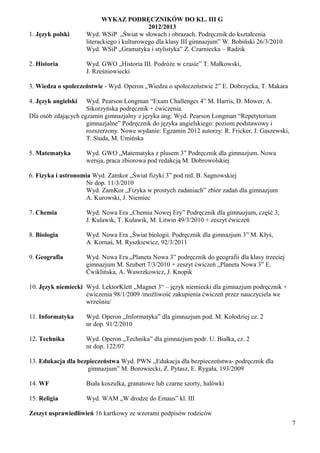 WYKAZ PODRĘCZNIKÓW DO KL. III G
                                             2012/2013
1. Język polski      Wyd. WSiP „Świat w słowach i obrazach. Podręcznik do kształcenia
                     literackiego i kulturowego dla klasy III gimnazjum” W. Bobiński 26/3/2010
                     Wyd. WSiP „Gramatyka i stylistyka” Z. Czarniecka – Radzik

2. Historia          Wyd. GWO „Historia III. Podróże w czasie” T. Małkowski,
                     J. Rześniowiecki

3. Wiedza o społeczeństwie - Wyd. Operon „Wiedza o społeczeństwie 2” E. Dobrzycka, T. Makara

4. Język angielski   Wyd. Pearson Longman “Exam Challenges 4” M. Harris, D. Mower, A.
                     Sikorzyńska podręcznik + ćwiczenia.
Dla osób zdających egzamin gimnazjalny z języka ang: Wyd. Pearson Longman “Repetytorium
                     gimnazjalne” Podręcznik do języka angielskiego: poziom podstawowy i
                     rozszerzony. Nowe wydanie: Egzamin 2012 autorzy: R. Fricker, J. Gaszewski,
                     T. Siuda, M. Umińska

5. Matematyka        Wyd. GWO „Matematyka z plusem 3” Podręcznik dla gimnazjum. Nowa
                     wersja, praca zbiorowa pod redakcją M. Dobrowolskiej

6. Fizyka i astronomia Wyd. Zamkor „Świat fizyki 3” pod red. B. Sagnowskiej
                    Nr dop. 11/3/2010
                    Wyd. ZamKor „Fizyka w prostych zadaniach” zbiór zadań dla gimnazjum
                    A. Kurowski, J. Niemiec

7. Chemia            Wyd. Nowa Era „Chemia Nowej Ery” Podręcznik dla gimnazjum, część 3,
                     J. Kulawik, T. Kulawik, M. Litwin 49/3/2010 + zeszyt ćwiczeń

8. Biologia          Wyd. Nowa Era „Świat biologii. Podręcznik dla gimnazjum 3” M. Kłyś,
                     A. Kornaś, M. Ryszkiewicz, 92/3/2011

9. Geografia         Wyd. Nowa Era „Planeta Nowa 3” podręcznik do geografii dla klasy trzeciej
                     gimnazjum M. Szubert 7/3/2010 + zeszyt ćwiczeń „Planeta Nowa 3” E.
                     Ćwiklińska, A. Wawrzkowicz, J. Knopik

10. Język niemiecki Wyd. LektorKlett „Magnet 3“ – język niemiecki dla gimnazjum podręcznik +
                    ćwiczenia 98/1/2009 /możliwość zakupienia ćwiczeń przez nauczyciela we
                    wrześniu/

11. Informatyka      Wyd. Operon „Informatyka” dla gimnazjum pod. M. Kołodziej cz. 2
                     nr dop. 91/2/2010

12. Technika         Wyd. Operon „Technika” dla gimnazjum podr. U. Białka, cz. 2
                     nr dop. 122/07

13. Edukacja dla bezpieczeństwa Wyd. PWN ,,Edukacja dla bezpieczeństwa- podręcznik dla
                    gimnazjum” M. Borowiecki, Z. Pytasz, E. Rygała, 193/2009

14. WF               Biała koszulka, granatowe lub czarne szorty, halówki

15. Religia          Wyd. WAM „W drodze do Emaus” kl. III

Zeszyt usprawiedliwień 16 kartkowy ze wzorami podpisów rodziców
                                                                                                  7
 