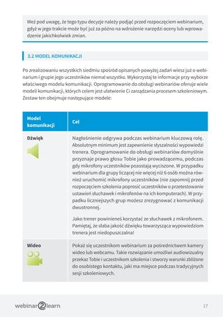 17
Weź pod uwagę, że tego typu decyzje należy podjąć przed rozpoczęciem webinarium,
gdyż w jego trakcie może być już za późno na wdrożenie narzędzi oceny lub wprowa-
dzenie jakichkolwiek zmian.
3.2 MODEL KOMUNIKACJI
Po zrealizowaniu wszystkich siedmiu spośród opisanych powyżej zadań wiesz już o webi-
narium i grupie jego uczestników niemal wszystko. Wykorzystaj te informacje przy wyborze
właściwego modelu komunikacji. Oprogramowanie do obsługi webinariów oferuje wiele
modeli komunikacji, których celem jest ułatwienie Ci zarządzania procesem szkoleniowym.
Zestaw ten obejmuje następujące modele:
Model
komunikacji
Cel
Dźwięk Nagłośnienie odgrywa podczas webinarium kluczową rolę.
Absolutnym minimum jest zapewnienie słyszalności wypowiedzi
trenera. Oprogramowanie do obsługi webinariów domyślnie
przyznaje prawo głosu Tobie jako prowadzącemu, podczas
gdy mikrofony uczestników pozostają wyciszone. W przypadku
webinarium dla grupy liczącej nie więcej niż 6 osób można rów-
nież uruchomić mikrofony uczestników (nie zapomnij przed
rozpoczęciem szkolenia poprosić uczestników o przetestowanie
ustawień słuchawek i mikrofonów na ich komputerach). W przy-
padku liczniejszych grup możesz zrezygnować z komunikacji
dwustronnej.
Jako trener powinieneś korzystać ze słuchawek z mikrofonem.
Pamiętaj, że słaba jakość dźwięku towarzysząca wypowiedziom
trenera jest niedopuszczalna!
Wideo Pokaż się uczestnikom webinarium za pośrednictwem kamery
wideo lub webcamu. Takie rozwiązanie umożliwi audiowizualny
przekaz Tobie i uczestnikom szkolenia i stworzy warunki zbliżone
do osobistego kontaktu, jaki ma miejsce podczas tradycyjnych
sesji szkoleniowych.
 