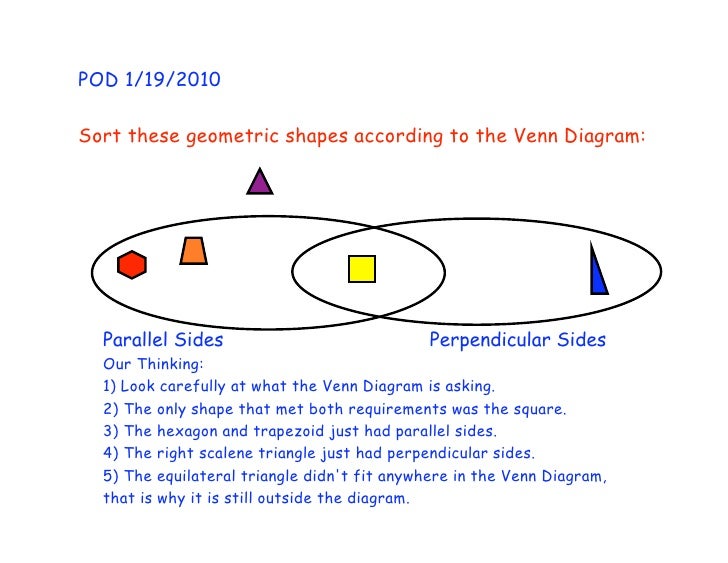 Venn Diagram Geometric Shapes Images - How To Guide And 