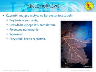 Podstawowy kurs nurkowy OWD – prezentacja IANTD