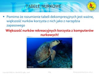 Podstawowy kurs nurkowy OWD – prezentacja IANTD