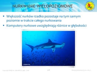 Podstawowy kurs nurkowy OWD – prezentacja IANTD