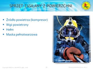 Podstawowy kurs nurkowy OWD – prezentacja IANTD