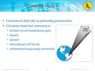 Podstawowy kurs nurkowy OWD – prezentacja IANTD