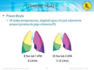 Podstawowy kurs nurkowy OWD – prezentacja IANTD