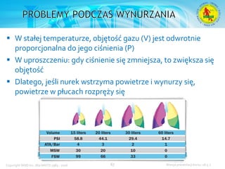 Podstawowy kurs nurkowy OWD – prezentacja IANTD