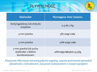Podstawowy kurs nurkowy OWD – prezentacja IANTD