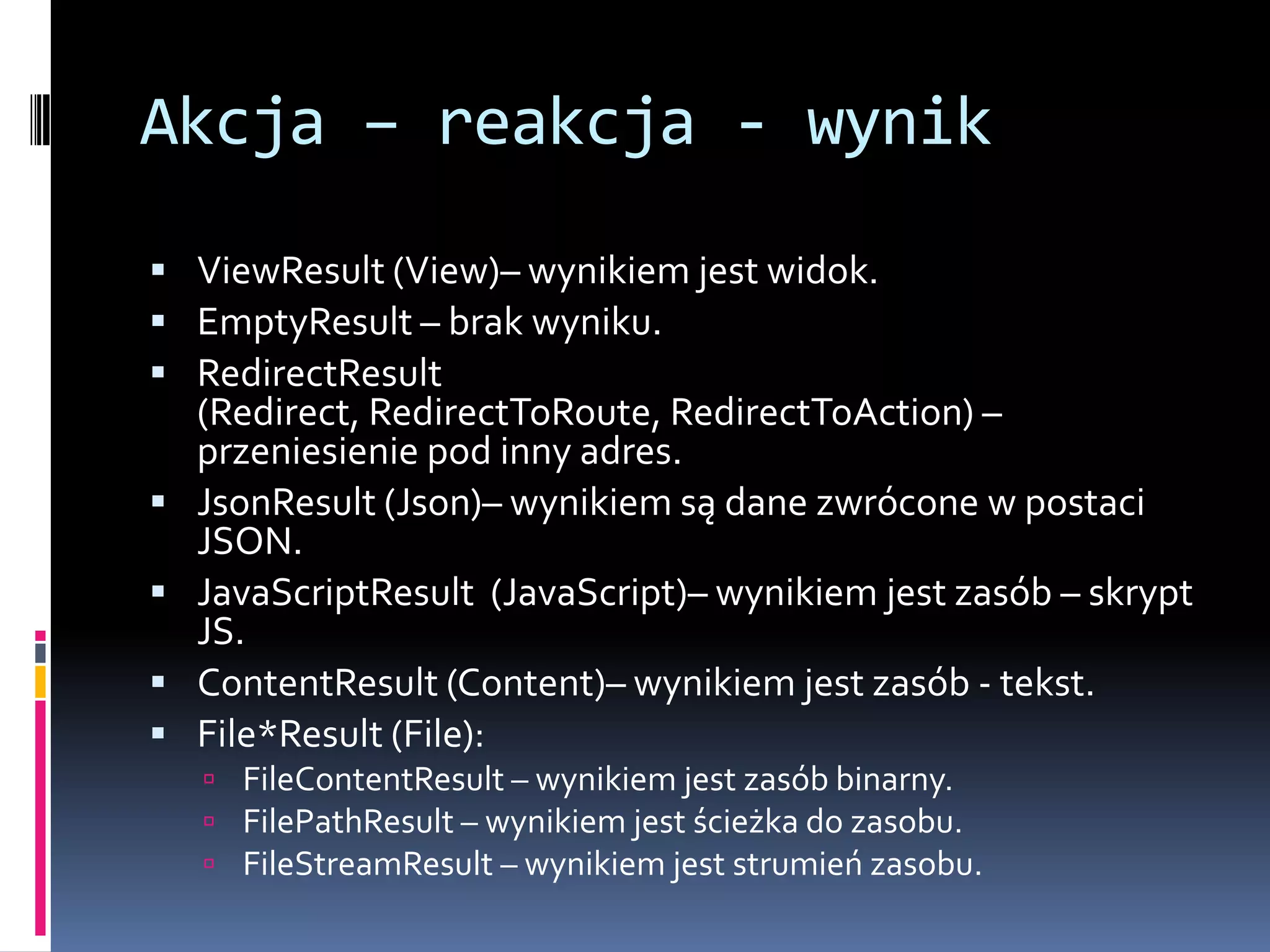 Podstawy Asp.Net Mvc 1.0 W 3600 Sekund