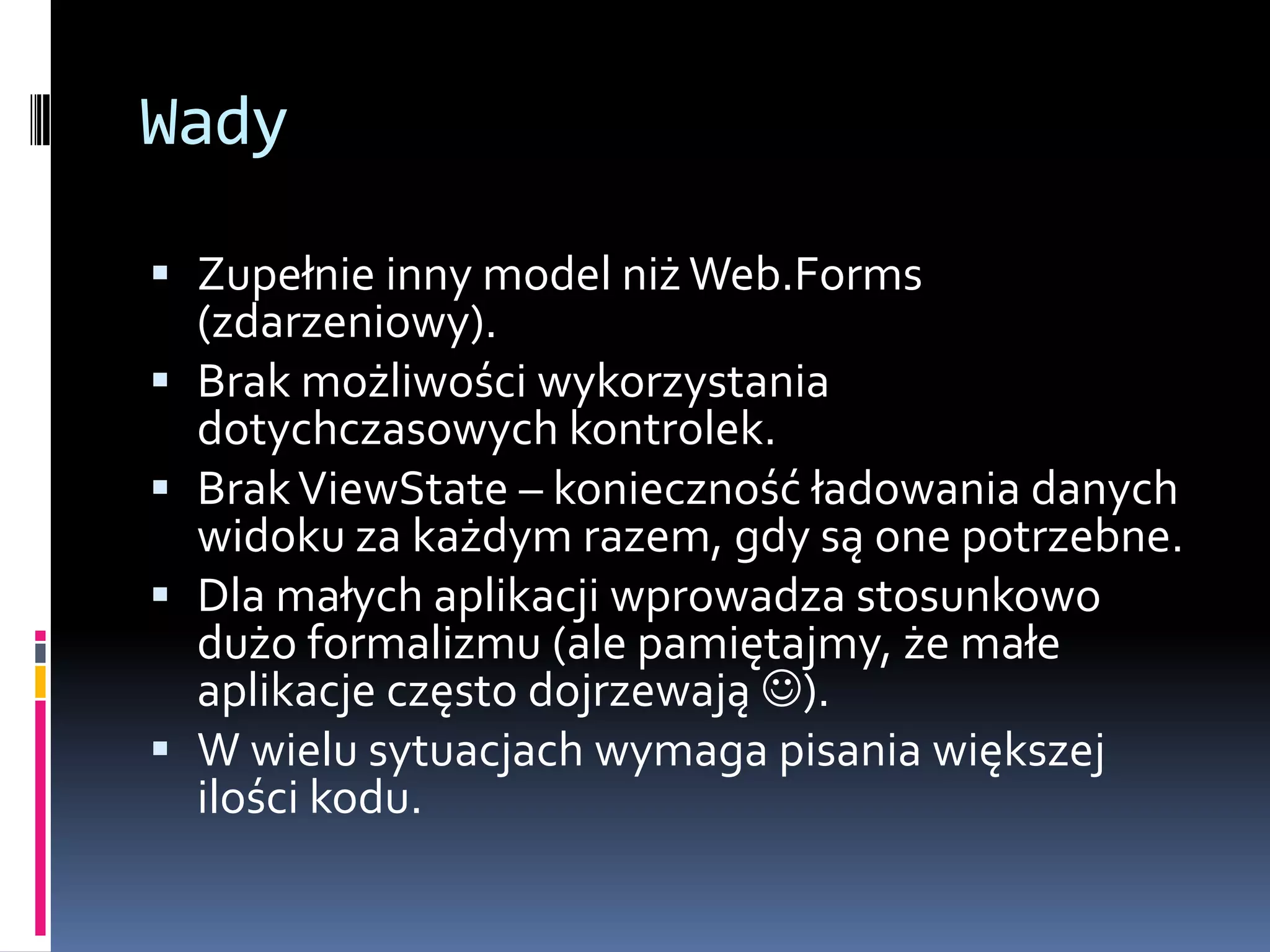 Podstawy Asp.Net Mvc 1.0 W 3600 Sekund
