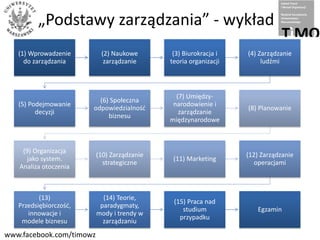 Podstawy zarzadzania podsumowanie | PPT