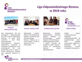 Liga Odpowiedzialnego Biznesu
w 2018 roku
Program
Ambasadorów CSR
Konkurs wiedzy o CSR Podwieczorki przy CSR
Rolą  Ambasad...