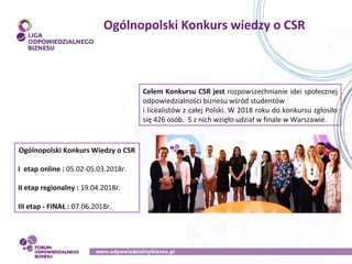 Ogólnopolski Konkurs wiedzy o CSR
Celem Konkursu CSR jest rozpowszechnianie idei społecznej
odpowiedzialności biznesu wśró...