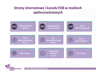 Osoby odpowiedzialne za
Program Partnerstwa FOB:
Ewa Wojciechowicz
Menedżerka projektów
Ewa.wojciechowicz@fob.org.pl
tel. ...