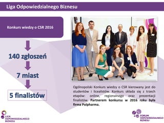 Liga Odpowiedzialnego Biznesu
Konkurs wiedzy o CSR 2016
Ogólnopolski Konkurs wiedzy o CSR kierowany jest do
studentów i li...