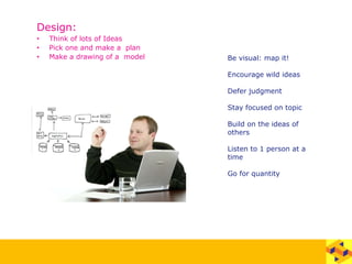 Design:
• Think of lots of Ideas
• Pick one and make a plan
• Make a drawing of a model Be visual: map it!
Encourage wild ideas
Defer judgment
Stay focused on topic
Build on the ideas of
others
Listen to 1 person at a
time
Go for quantity
 