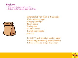 Explore:
• Find out what others have done
• Gather materials and play with them
Materials Kit: Per Team of 4-6 people
10 cm masking tape
8 large paperclips
40 cm string
3 twisty ties
6 rubber bands
1 small short plastic
solo cup
1 8 ½ X 11 inch sheet of scratch paper
1 small bag (containing all other items)
1 straw (acting as a tape dispenser)
 