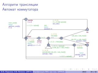 Алгоритм трансляции
Автомат коммутатора
select
t <= 5 miss
hit
rewrite
t <= 3
start
rule_t[r] >= rule_max[r]
active[r] = false
t >= 3
i = 0..3 -> active[i]
i = 0..3
!active[i]
!c[r]
hurry!
send(c[r], h)
hurry!
send(to_con[0],
(p, h))
i = 1..3 -> active[i]
(i = 0..3)
active[i] && (rule_t[i] > rule_max[i])
active[i] = false
i = 0..3 -> !active[i]
|| (rule_t[i] <= rule_max[i] )
i = 0..3 -> !hit(rule[i])
(i = 0..3)
(t >= 2) && !active[i]
set_rule(i)
from_con[0]
hurry!
get(from_con[0]),
t = 0
rule_t[r] < rule_max[r]
(i = 0..3)
hit(rule[i])
r = i
(i = 1,4,5)
c_ready[i]
hurry!
get(c[i]), p = i, t = 0
В.В. Подымов, У.В. Попеско (МГУ) Верификация ПКС при пом. UPPAAL 2013 16 / 22
 