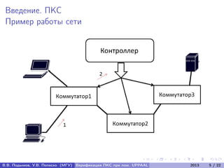Введение. ПКС
Пример работы сети
В.В. Подымов, У.В. Попеско (МГУ) Верификация ПКС при пом. UPPAAL 2013 5 / 22
 