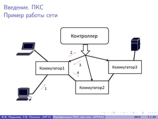 Введение. ПКС
Пример работы сети
В.В. Подымов, У.В. Попеско (МГУ) Верификация ПКС при пом. UPPAAL 2013 7 / 22
 
