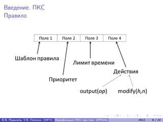 Введение. ПКС
Правило
В.В. Подымов, У.В. Попеско (МГУ) Верификация ПКС при пом. UPPAAL 2013 8 / 22
 
