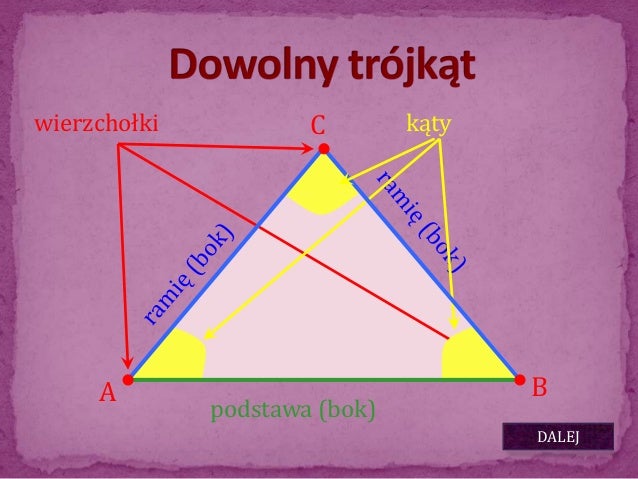 Podział Trójkątów Ze Względu Na Boki