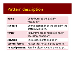 Patterns of Enterprise Application Architecture (by example)