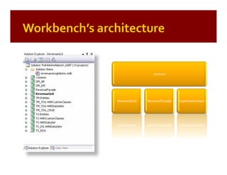Patterns of Enterprise Application Architecture (by example)