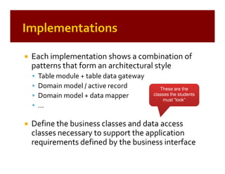 Patterns of Enterprise Application Architecture (by example)