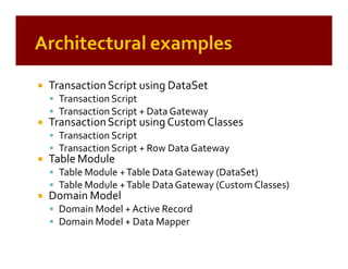 Patterns of Enterprise Application Architecture (by example)