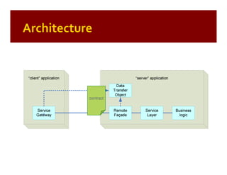 Patterns of Enterprise Application Architecture (by example)