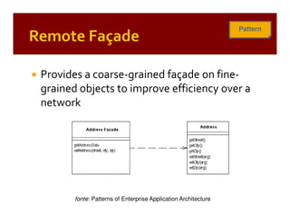 Patterns of Enterprise Application Architecture (by example)