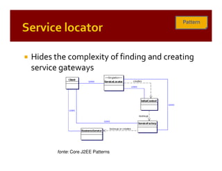 Patterns of Enterprise Application Architecture (by example)