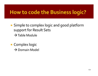 Patterns of Enterprise Application Architecture (by example)