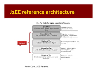 Patterns of Enterprise Application Architecture (by example)