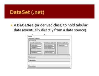 Patterns of Enterprise Application Architecture (by example)