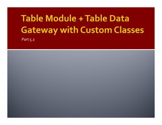 Patterns of Enterprise Application Architecture (by example)