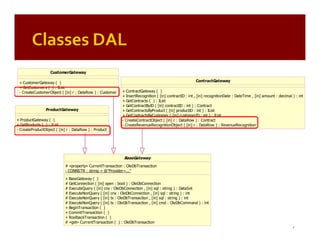 Patterns of Enterprise Application Architecture (by example)