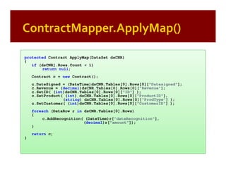 Patterns of Enterprise Application Architecture (by example)