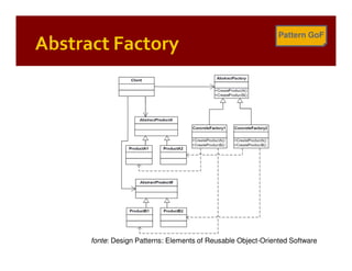 Patterns of Enterprise Application Architecture (by example)