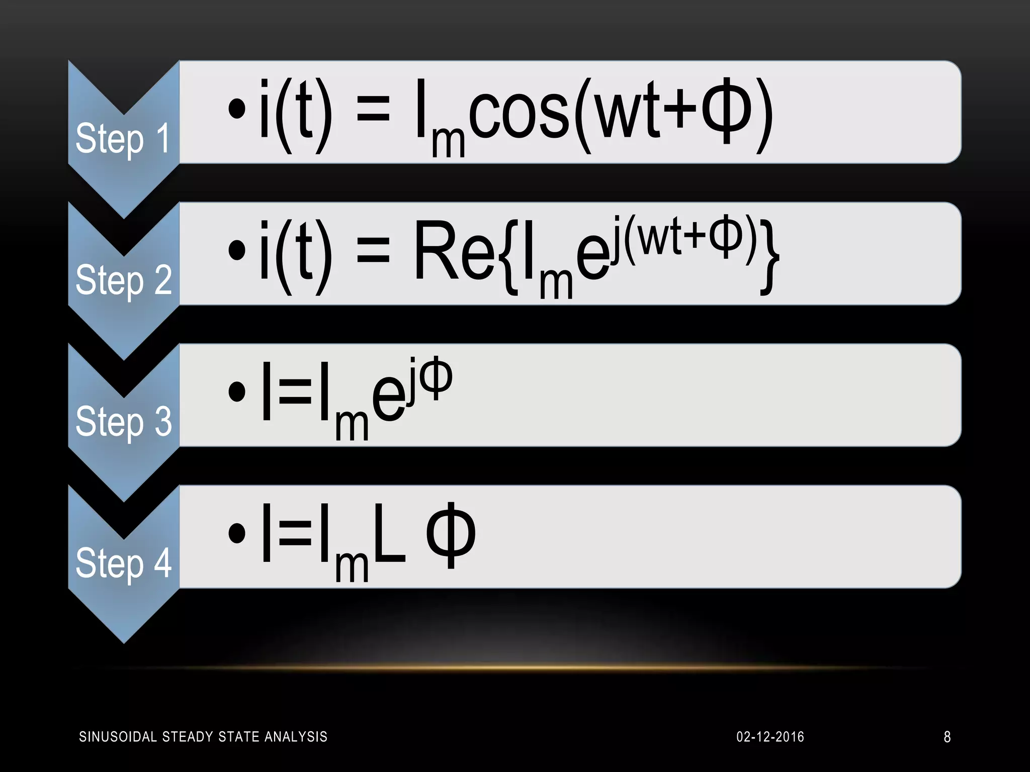 Step 1 •i(t) = Imcos(wt+Φ)
Step 2 •i(t) = Re{Imej(wt+Φ)}
Step 3 •I=ImejΦ
Step 4 •I=ImL Φ
02-12-2016 8SINUSOIDAL STEADY STATE ANALYSIS
 