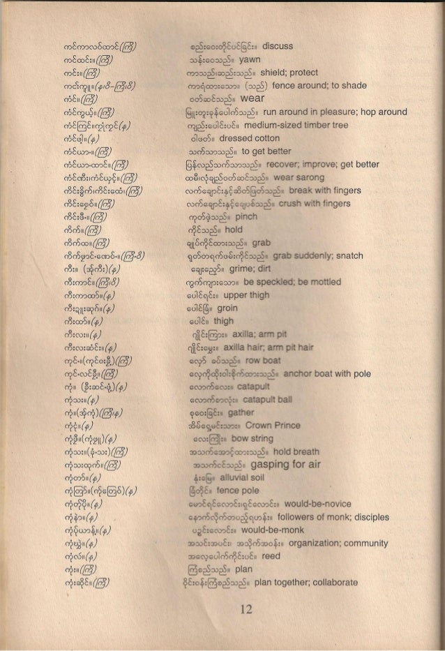 Poe Karen, Myanmar & English Dictionary